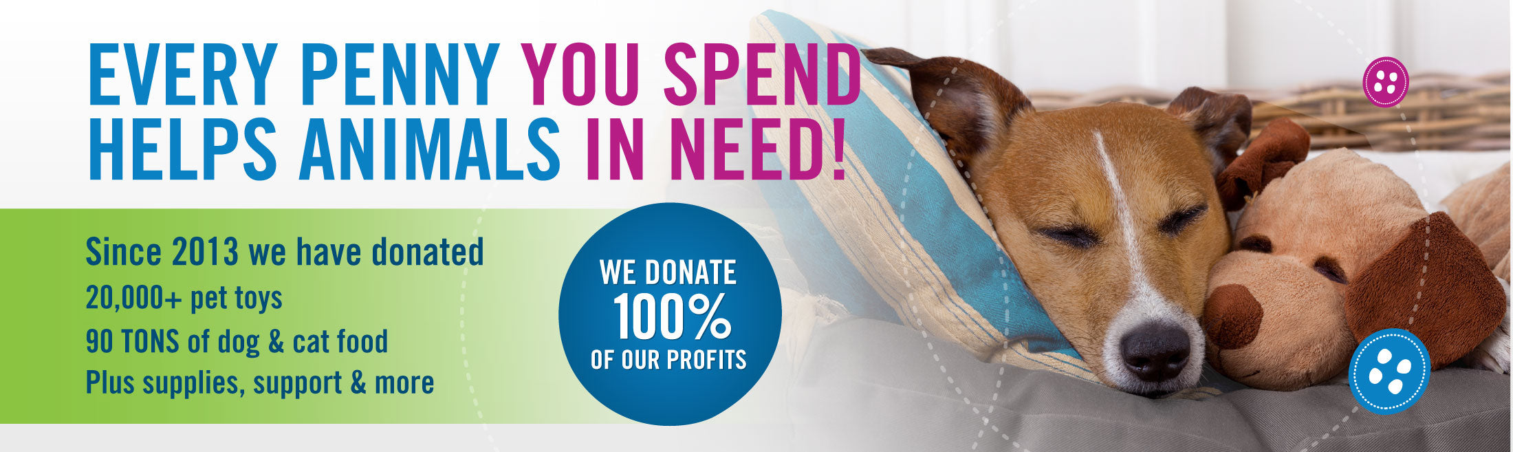 Where Can I Donate Dog Toys? Top Charities to Help Pets Thrive