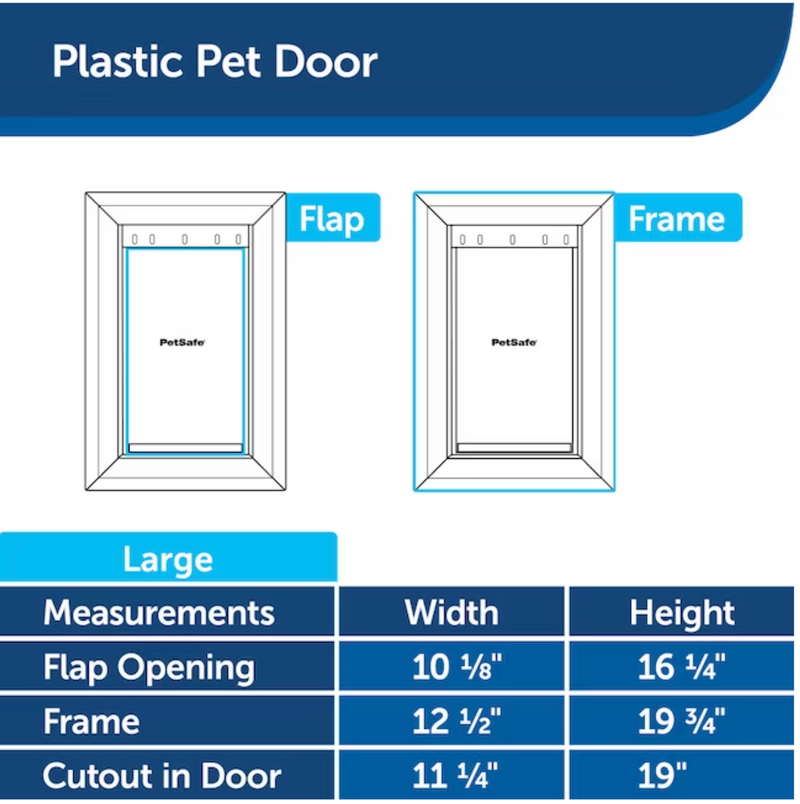 PetSafe 12-1/2" x 19-3/4" White Plastic Large Dog/Cat Door for Entry Door * FREE SHIPPING
