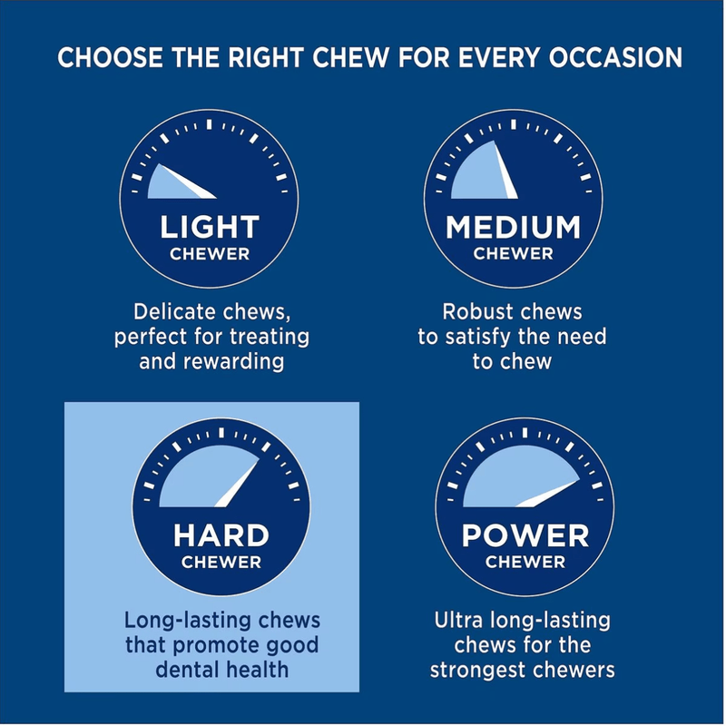 Barkworthies Odor Free DOUBLE CUT Bully Stick Dog Chew Treat: 6" & 12" CHEAPER THAN CHEWY - Glad Dogs Nation | ALL Profits Donated