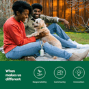 Earth Rated Eco - Friendly Dog Poo Bags with Handles: 120 Count Lavender Scent CHEAPER THAN CHEWY - Glad Dogs Nation | ALL Profits Donated