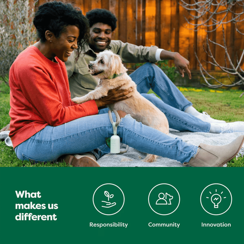 Earth Rated Eco - Friendly Dog Poo Bags with Handles: 120 Count Lavender Scent CHEAPER THAN CHEWY - Glad Dogs Nation | ALL Profits Donated