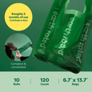 Earth Rated Unscented Dog Waste Disposal Bags Refill Rolls - 120 count - Glad Dogs Nation | ALL Profits Donated