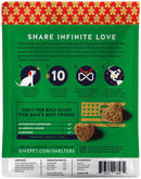 GivePet Holiday Dog Treats Gingerbone House: Peanut Butter, Cinnamon and Ginger 6 Oz. - Glad Dogs Nation | ALL Profits Donated