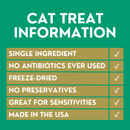 GivePet Meowsterpiece Freeze Dried Chicken Breast Treats For Cats: 1.25 oz - Glad Dogs Nation | ALL Profits Donated