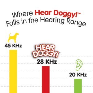 HEAR DOGGY Silent Squeaker Chew Guard Flattie GATOR Dog Toy - Glad Dogs Nation | ALL Profits Donated