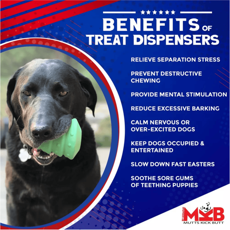 $! OFF! SodaPup Christmas Tree Treat Dispenser and Dog Chew Toy - Glad Dogs Nation | ALL Profits Donated