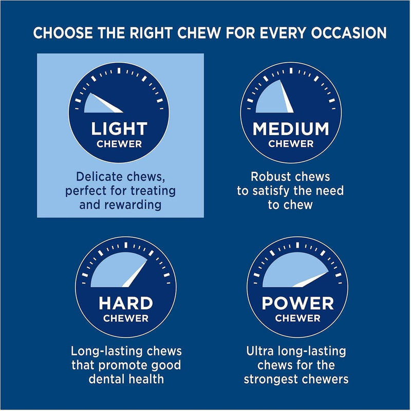 Barkworthies Braided Beef Gullets: 2 Sizes - Glad Dogs Nation | ALL Profits Donated