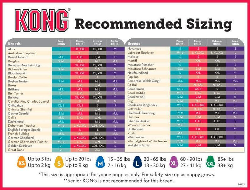 Kong Classic Dog Toy: 5 Sizes / CHEAPER THAN CHEWY! - Glad Dogs Nation | ALL Profits Donated