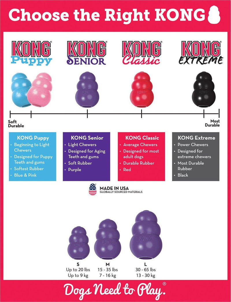 Kong Senior Dog Toy: 3 Sizes / CHEAPER THAN CHEWY! - Glad Dogs Nation | ALL Profits Donated