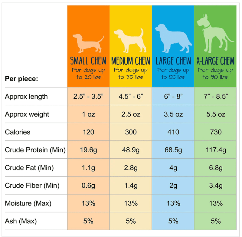 Yeti Dog Chew Large Yak Cheese Chew for Dogs up to 55 lbs: Single or 2 Pack - Glad Dogs Nation | ALL Profits Donated